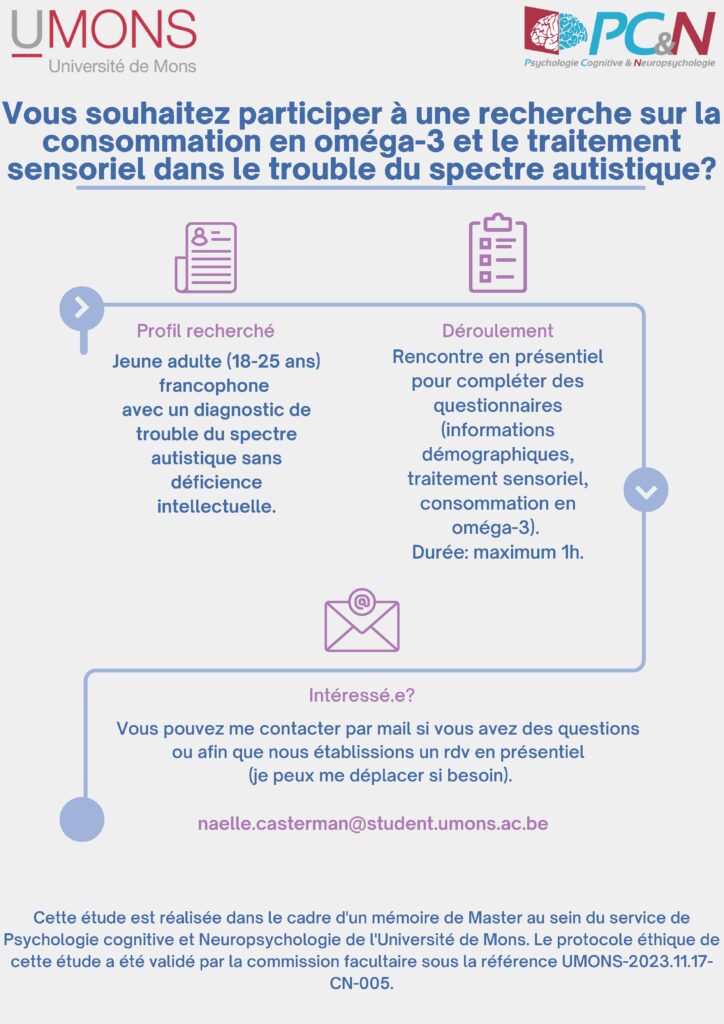 Affiche de recherche de participants autistes sans DI pour une étude sur la consommation d'oméga-3 et le traitement sensoriel
