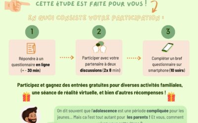 Etude sur le vécu parental
